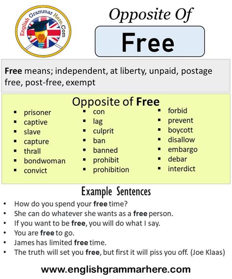 opposite of free.